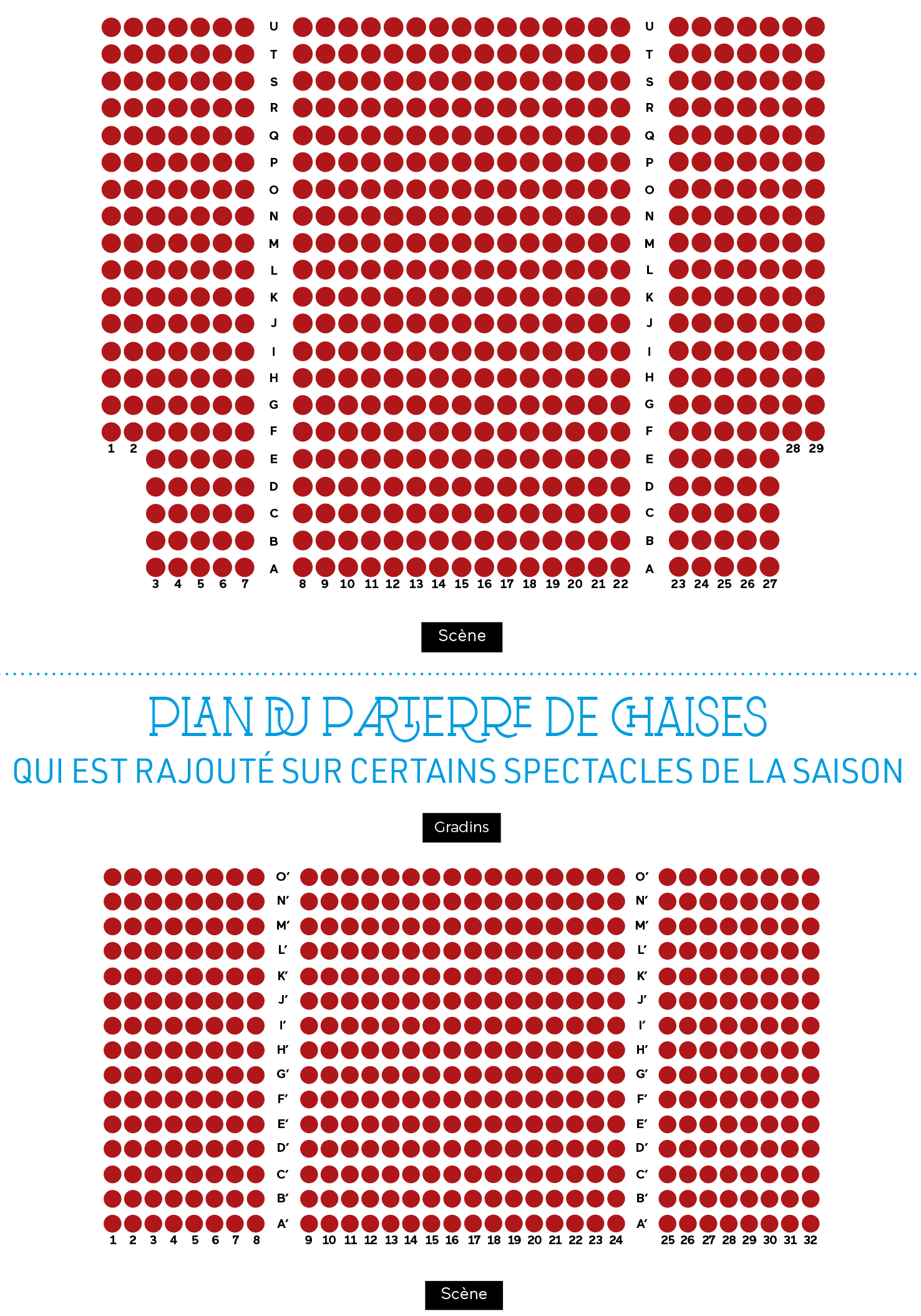 Plan gradin