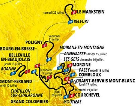 Parcours - Alpes